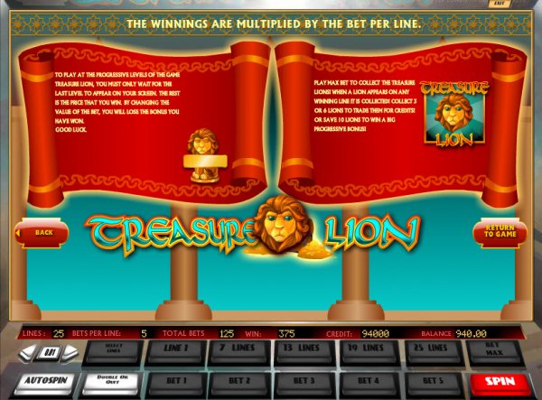 Treasure Lion Slots Progressive Bonus