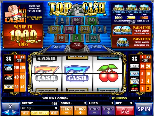 Top Cash Slots