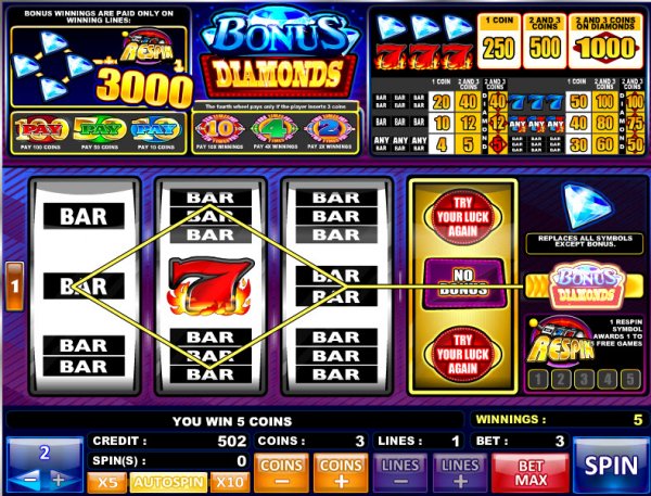 Bonus Diamonds Slots Pattern