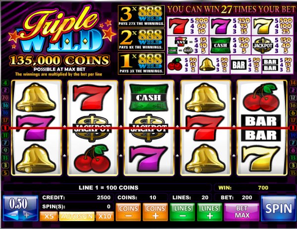 Triple Wild Slots by iSoftBet