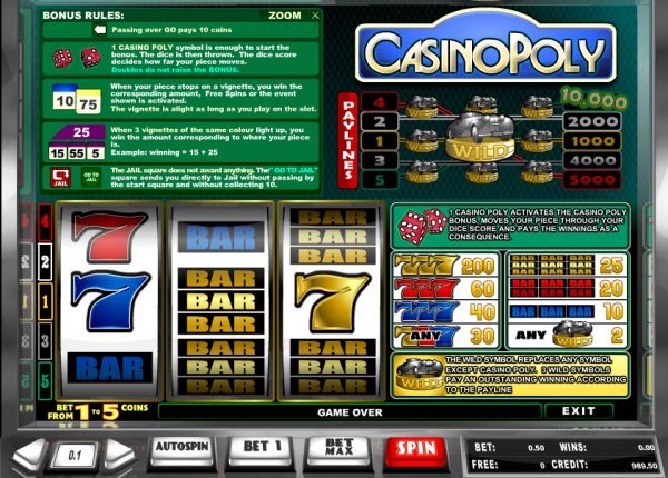 CasinoPoly Slots Bonus Rules
