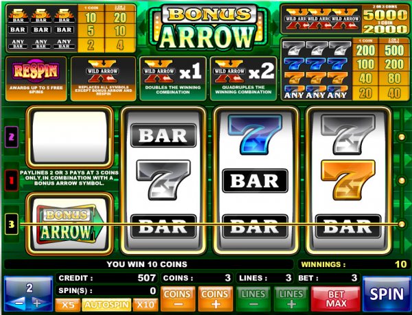 Bonus Arrow Slots