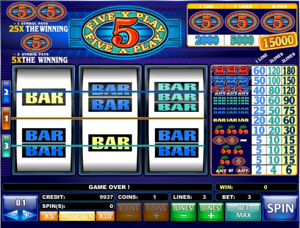 5 X Play Slots Spin Again.