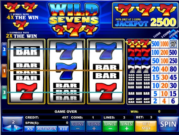 Wild Sevens Slots