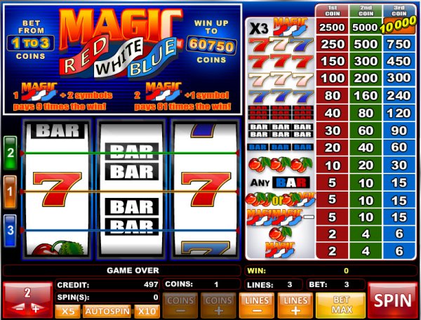 Magic Red White Blue Slots Bet Max