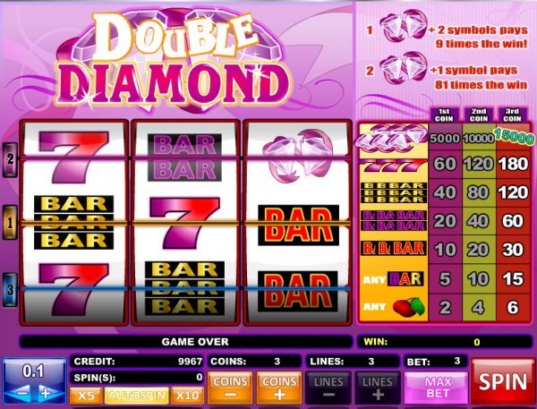 double diamond 2000 slots online free