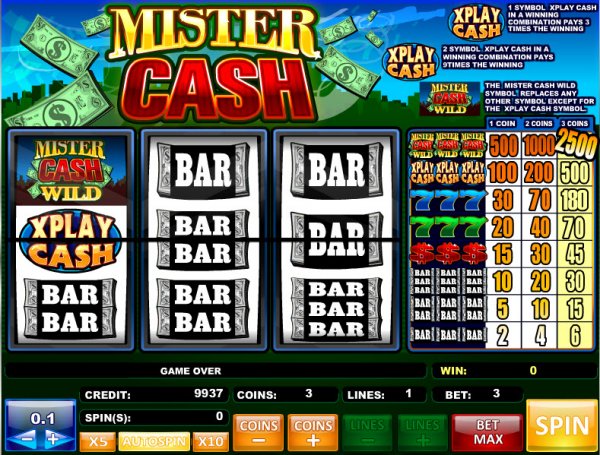 Mister Cash Slots