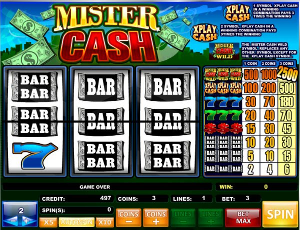 Mister Cash Slots Spin