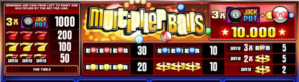 Multiplier Balls Slots More Pays