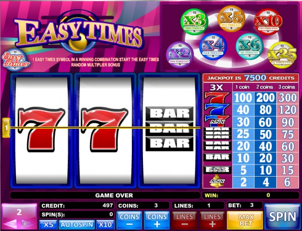 Easy Times Slots