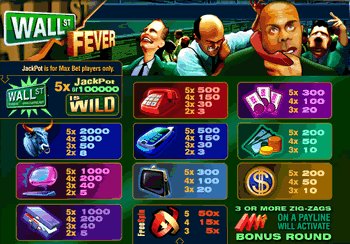 Wall Street Fever slots preview