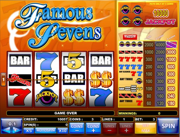 Famous Sevens Slots