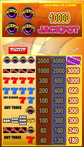 Famous Sevens Slots Pay Table I