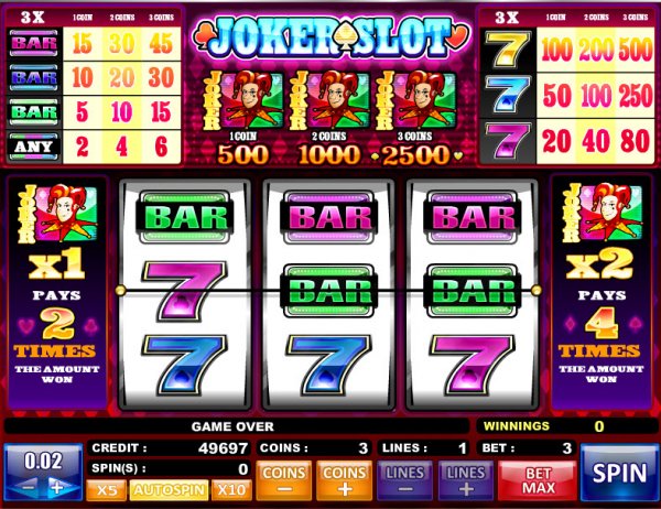 free slots poker joker