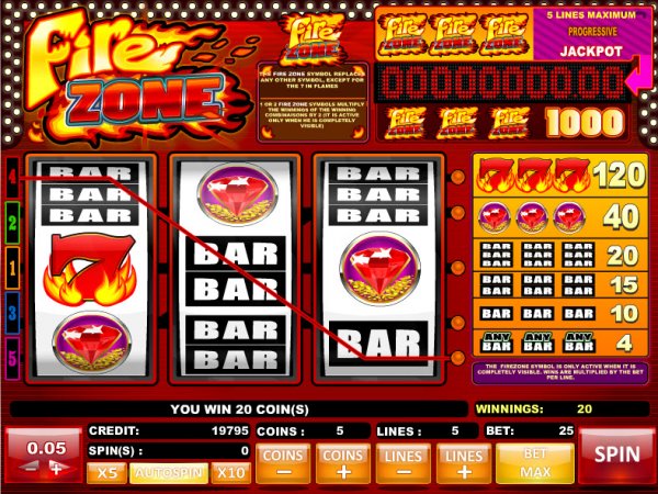 Fire Zone Slots