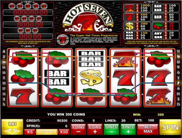 Play free super seven slots