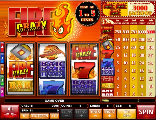 Fire Crazy Slots Low Rolling