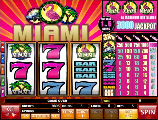 Miami Slots Game