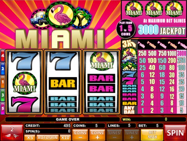 Miami Slots Casino