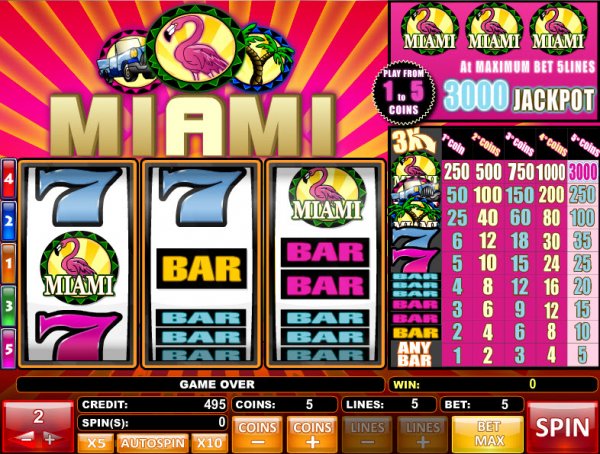 Miami Slots Spin