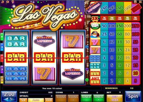 Las Vegas Slots Game Win