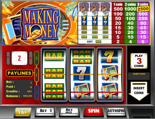 Making Money Slots Game