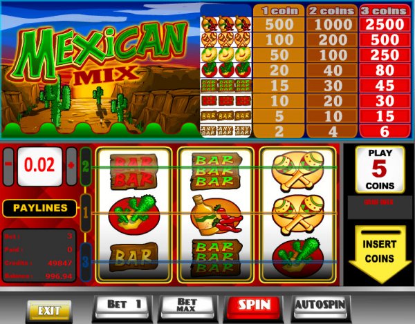 Mexican Mix Slots Spin