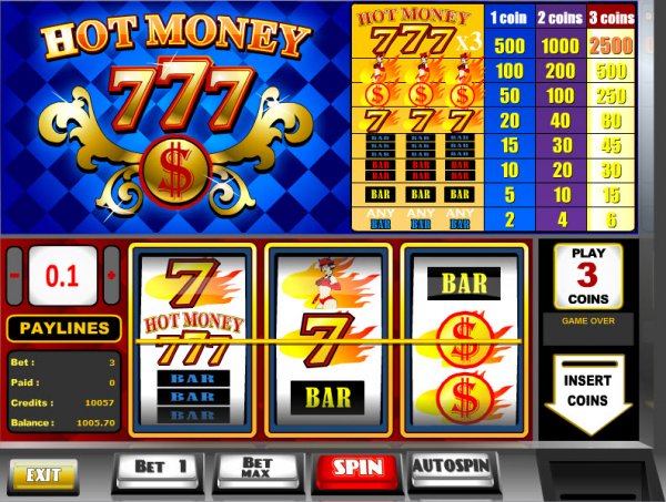 Hot Money 777 Slots Game