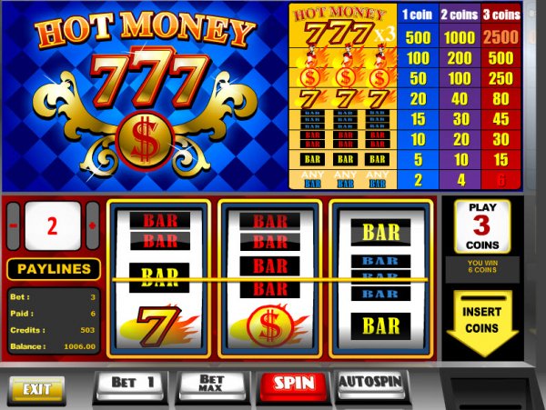 Hot Money 777 Slots Win