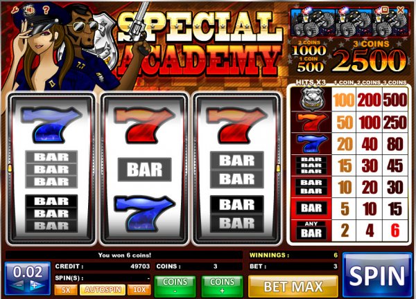 Special Academy Slots Game